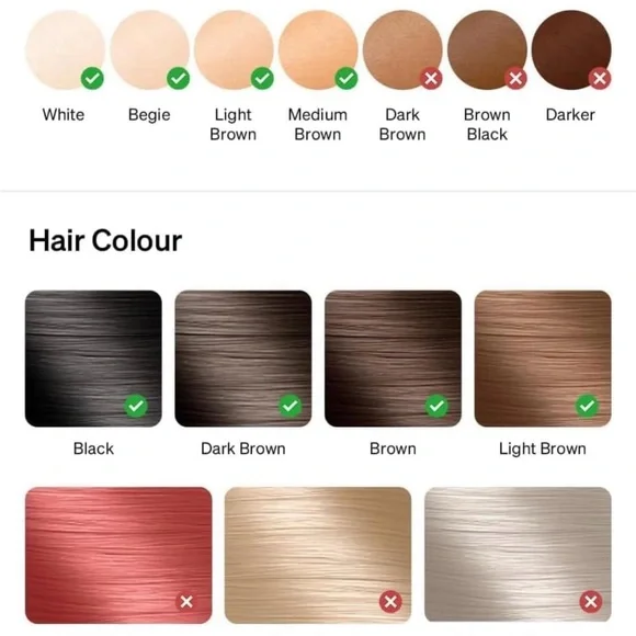 IPL Hair Removal Device - Picture 4 of 5